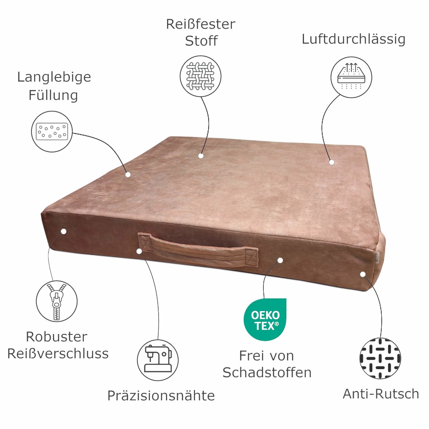 Bodenkissen nach maß Eigenschaften