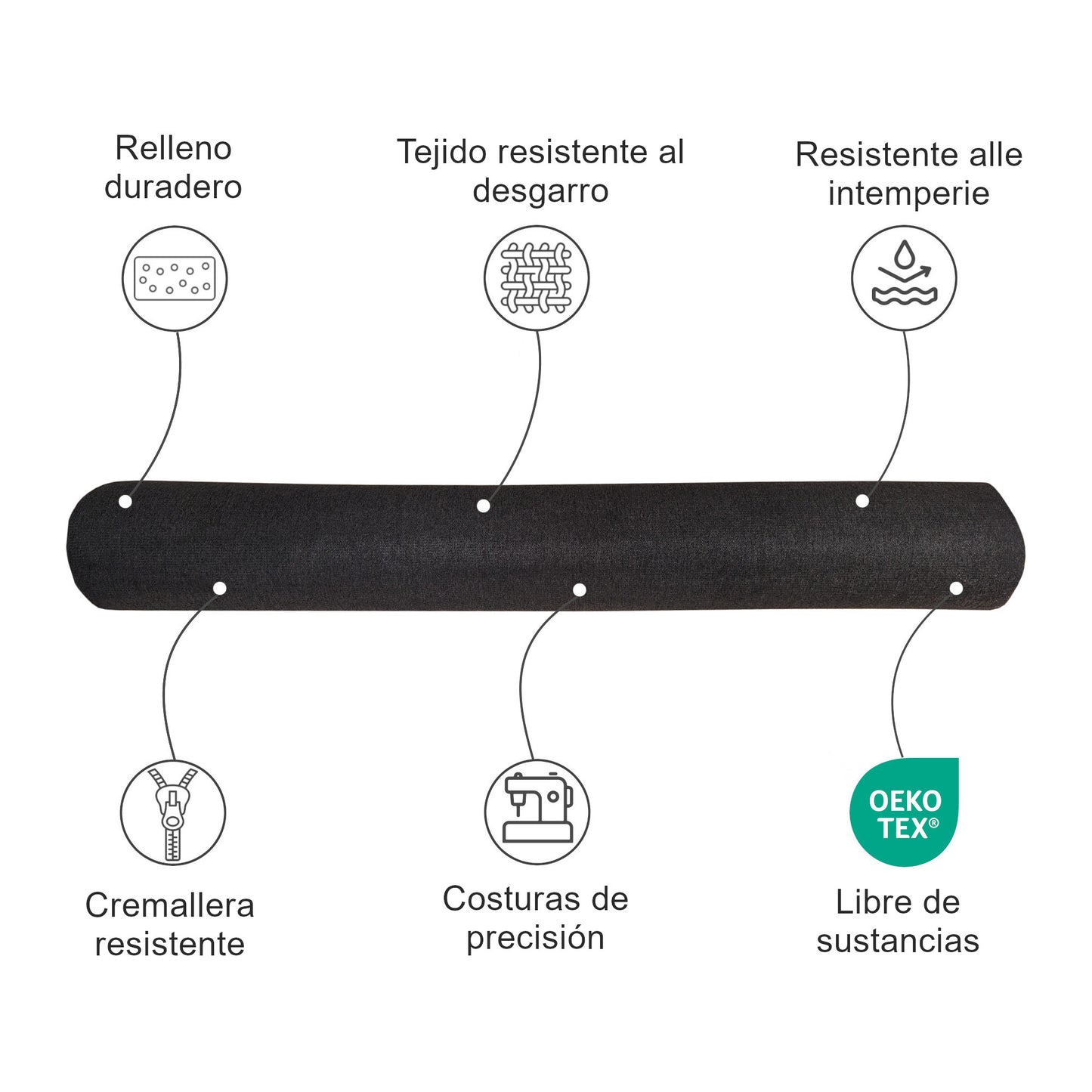 Coussin cervical