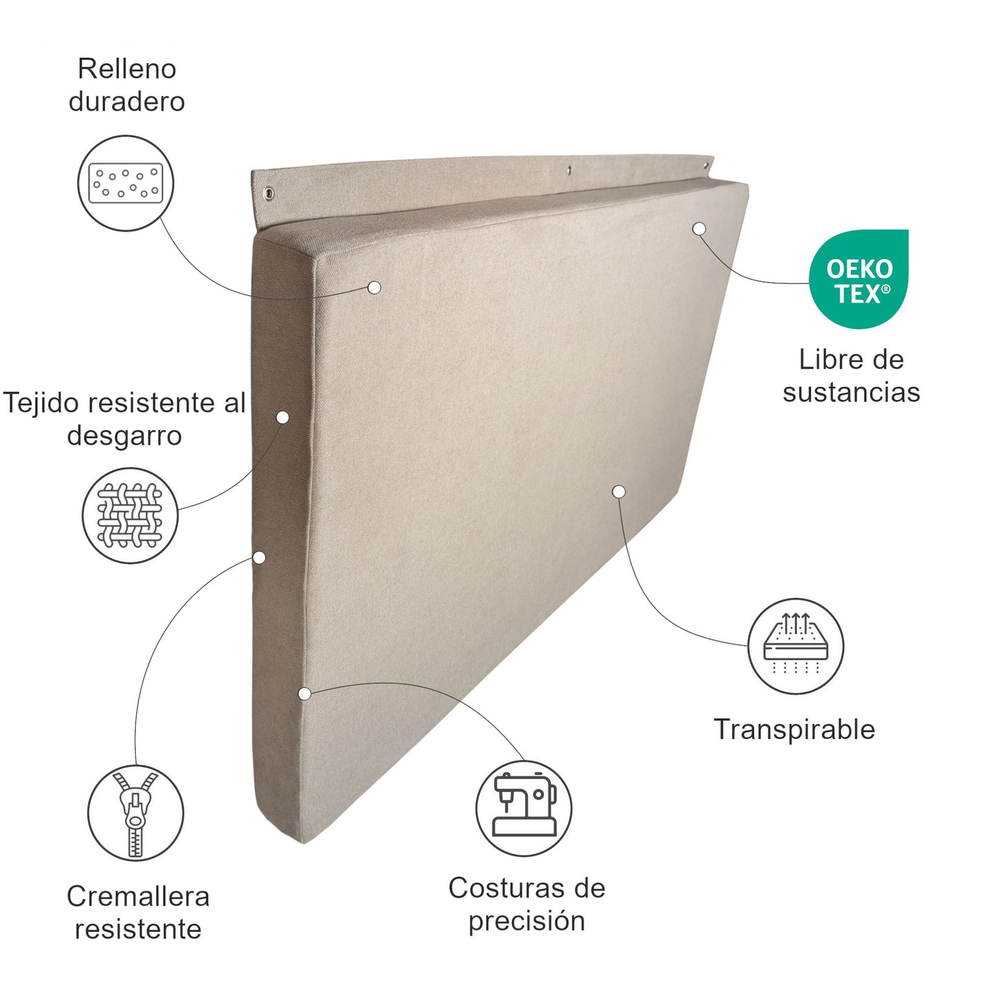Coussin mural à suspendre - Intérieur
