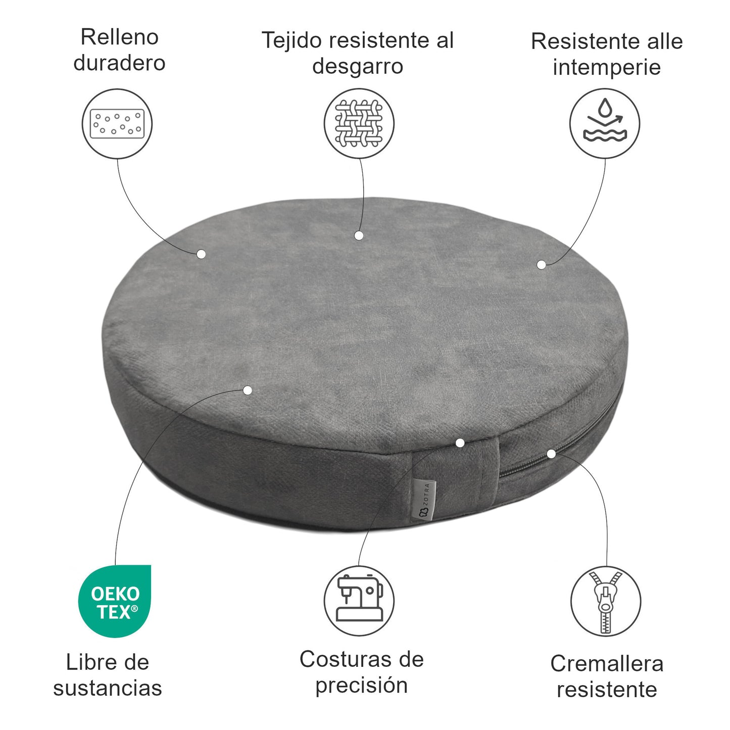 Cojines redondos para asiento y taburete - Exterior
