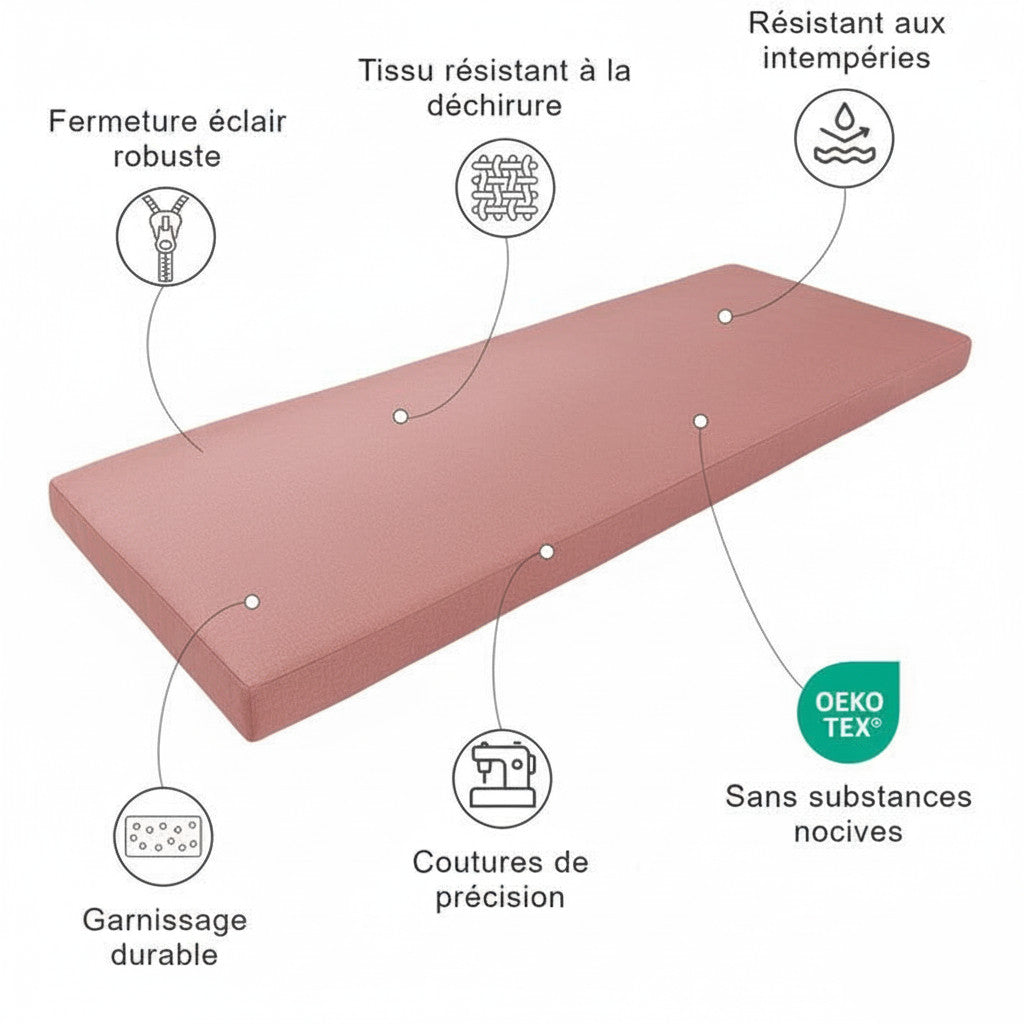 Housse de banc sur mesure pour l'extérieur - Caractéristiques