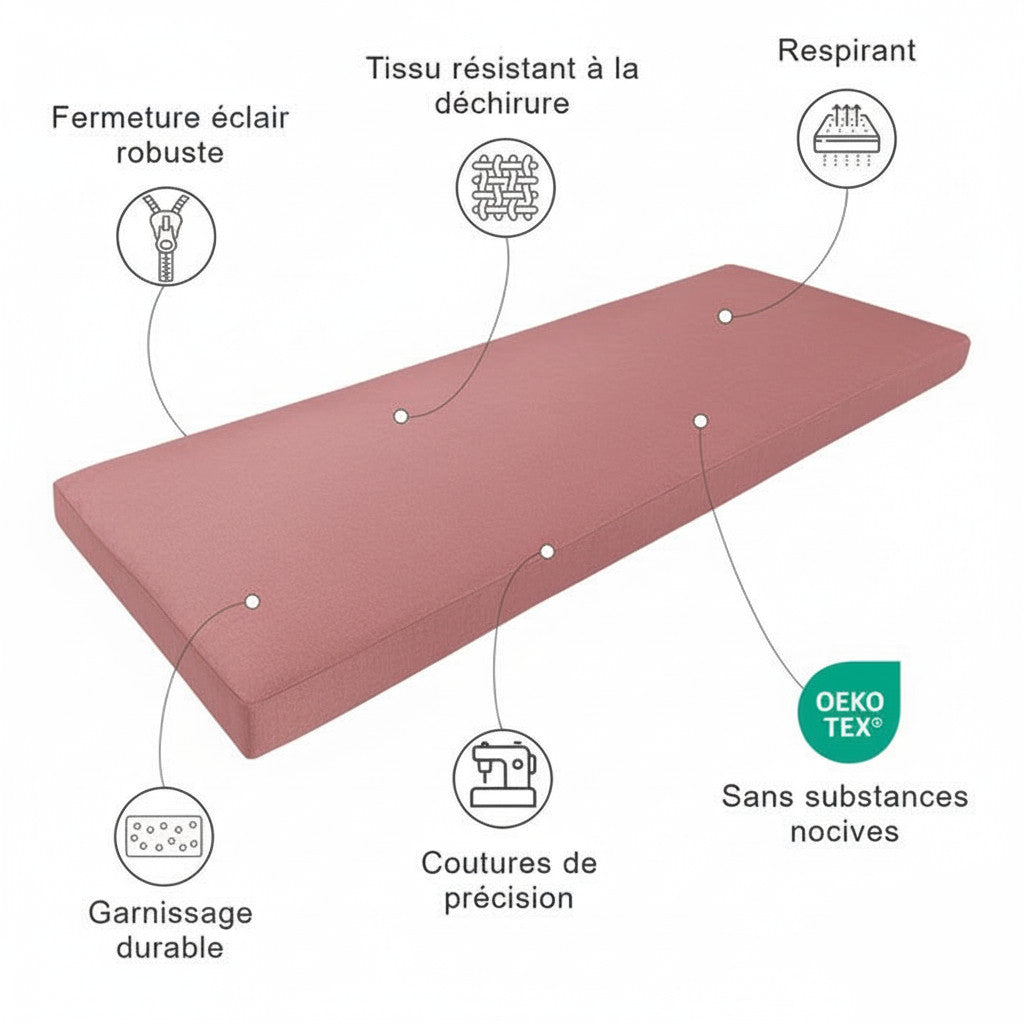 Housse de banc sur mesure pour l'intérieur - Caractéristiques