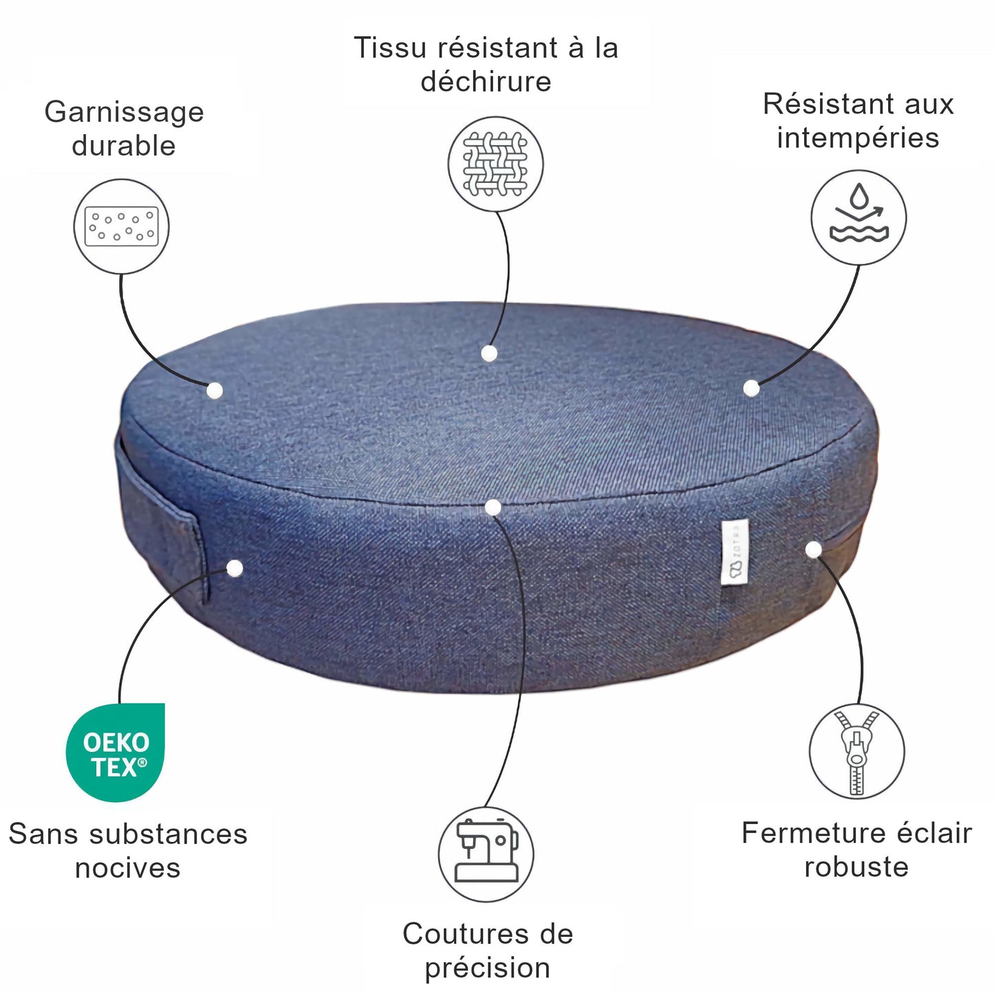 Coussins de sol ronds - Extérieur
