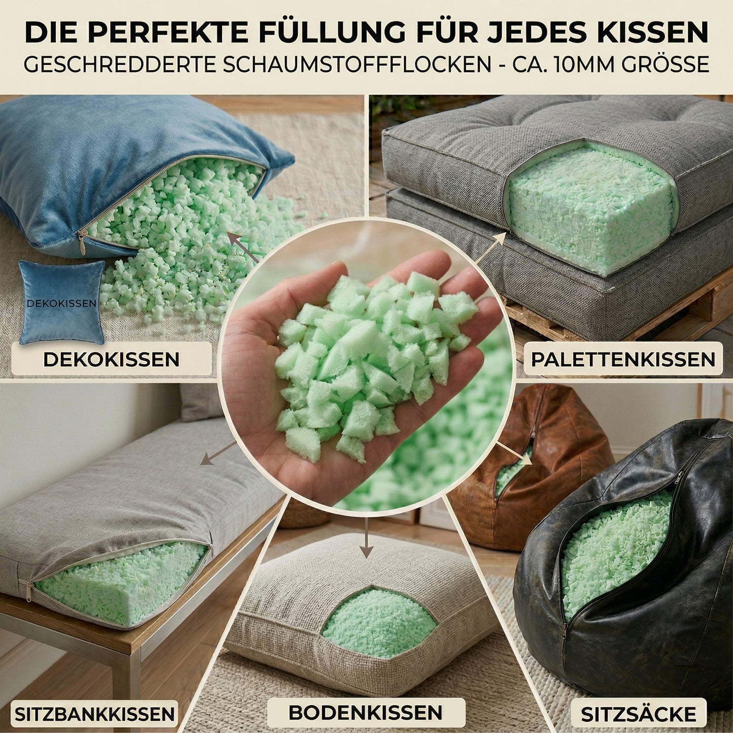 Füllung für Dekokissen, Palettenkissen, Sitzbankkissen, Bodenkissen und Sitzsäcke